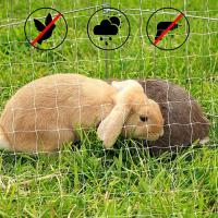 Cubierta Protectora Para Mascotas Red Flotante De Plástico Y Nylon Con Malla De Acero Para Ventanas Seguridad Anticaída Para Jardín Y Balcones - details 14