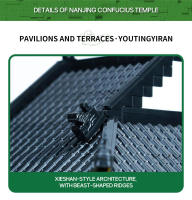Bloques De Construcción Pequeños WG5236 Serie Arquitectura Histórica Chino Zuiwengting Juguete De Montaje Para Niños Regalo Para Niños De Edad Varía Material ABS - details 7