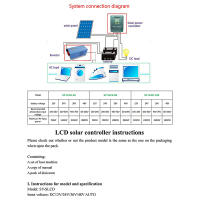 Controlador De Carga Solar MPPT Auto 12/24/36/48V Para Batería De Litio 60/70/80/90/100A Con Pantalla LCD Regulador De PV Solar - details 2