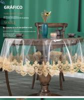 Mantel De Lámina Transparente De Encaje Bordado PVC Para Mesa Redonda Hogar Resistente Al Agua Y Aceite Estilo Europeo - details 8