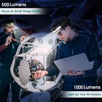 Linterna Frontal LED De Alta Potencia Con Sensor XPE+COB 7 Modos Para Pesca Y Caza Batería 18650 Luz Impermeable - details 7