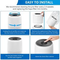 Filtro De Reemplazo Para Purificador De Aire N0PF Eficiencia Alta HEPA Y Carbón Activado Compatible Con LEVOIT-Core Mini/Mini-RF - details 6