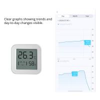 Sensor De Temperatura Y Humedad Bluetooth Mini Con Pantalla LCD Digital Compatible Con App Cozylife Termómetro Y Higrómetro Remoto - details 4