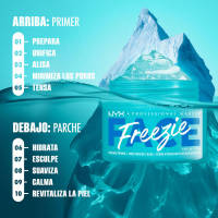 NYX Professional Makeup | Face Freezie Parches refrescantes del Contorno de Ojos - details 3