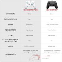 Gamesir-mando con cable para Xbox Series X S, XSS, XSX, Xbox One, ALPS, PC, 100% Original - details 0