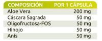LAXALOE PLUS | 30 días | Combate el Estreñimiento de la Forma Más Natural y Efectiva | NUTRIPHARMA SUPPLEMENTS LAXALOE PLUS - details 0