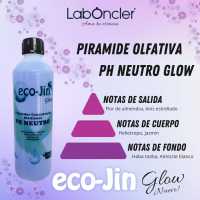 "Nuevo Ecojin Glow Original de Laboncler – Producto Viral con pH Neutro para la Limpieza de Ropa, Tapicerías y Más. Eficiente y Respetuoso con el Medio Ambiente PRODUCTO ORIGINAL DE LABONCLER ECOJIN - details 3