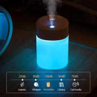 Humidificador Ultrasonido Mini 200ML Con Luz LED Y Diffusor De Aceites Esenciales Portátil Para Coche Purificador De Aire Generador De Néctar Anión - details 8