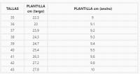 Flexi nens, deportivas barefoot para mujer. Zapatillas respetuosas de puntera ancha y drop cero. Plantilla extraíble y cierre de cordones - details 0