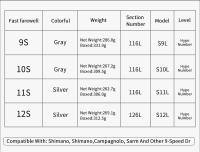 Cadena De Bicicleta SUMC Para MTB Montaña Y Carretera Compatible Con SHIMANO Campagnolo SRAM Cadena De Bicicleta Media Vacia 116L - details 1