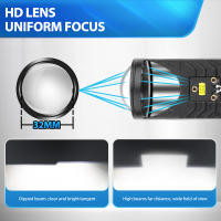 Faros De Coche LED De Alta Potencia 180W Canbus H4 Proyector Lente Integrado 3570 CSP Chip Para Faros Delanteros Izquierdos 12V 24V Universal - details 4