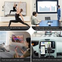 Adaptador de Pantalla HDMI Inalámbrico para Teléfono, PC y Tablet a Pantalla HD - details 2