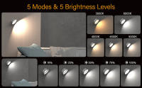 Lámpara De Pared LED Rotativa 360° Para Dormitorio Y Sala De Estar Iluminación Decorativa Para Lectura Y Decoración Del Hogar Material De Aluminio Fuente De Luz LED - details 1