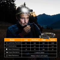 Linterna Frontal LED 1300LM Recargable Con Imán En La Punta Y Luz Táctica Para Camping Y Pesca Certificación CE/ROHS/LVD - details 0