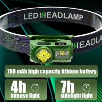 Linterna Frontal Portátil Con Inducción Batería Recargable USB Luz Fuerte Para Camping Y Pesca Resistente Al Agua Con Tres Modos De Iluminación - details 6