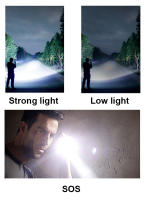 Lámpara De Cara LED Recargable 8000mAh 4500LM Con Batería De 18650 Para Pesca Y Camping Luz De Cabecera Impermeable Con Tres Modos De Iluminación - details 7