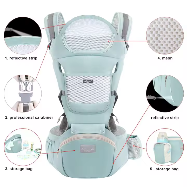 Fular portabebé para recién Nacido, Portabebés Versátil 9 en 1 with Almohadilla Lumbar, Porta bebés Manos Free, Fular PORTEO elástico y ergonómico, Liviano Baby Carrier para niños de entre 3 y 15 kilos, - 1
