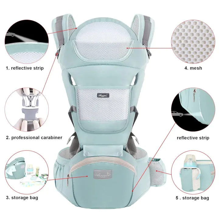 Fular portabebé para recién nacidos ，Portabebés Versátil 9 en 1 con Almohadilla Lumbar， Porta bebés manos libres，Fular porteo elastizado y ergonómico ，Marsupio bebé liviano para niños de entre 3 y 15 kilos， - 1