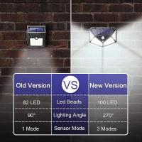 Foco Solar Exterior Sanda 100 LED 1350 Lúmenes - details 5