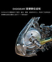 Carrete De Pesca DAIWA MISSION CS 2000-4000 Nueva Tamaño ABS Engranaje De Aluminio Machinado 2KG-6KG Potencia 3+1BB Para Oceanos Rios Lagos Y Montañas - details 1