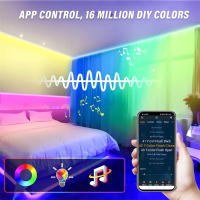 Luces De Neón Rojo Suave Con Bluetooth Y Sincronización De Música 84 LEDs/M Para Dormitorio Sala De Estar Cable De Silicona DC12-24V LED Strip - details 12