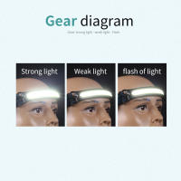 Linterna Frontal XPG+COB Recargable Con Batería Integrada Para Exteriores Emergencias Running Camping Luz De Trabajo Resistente Al Agua Con Modos De Iluminación Variados - details 2