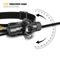Linterna Frontal LED Con Sensor De Movimiento Y Inducción Magnetismo USB C 18650 Para Camping Y Caza Lámpara De Mano Zoomable - details 9