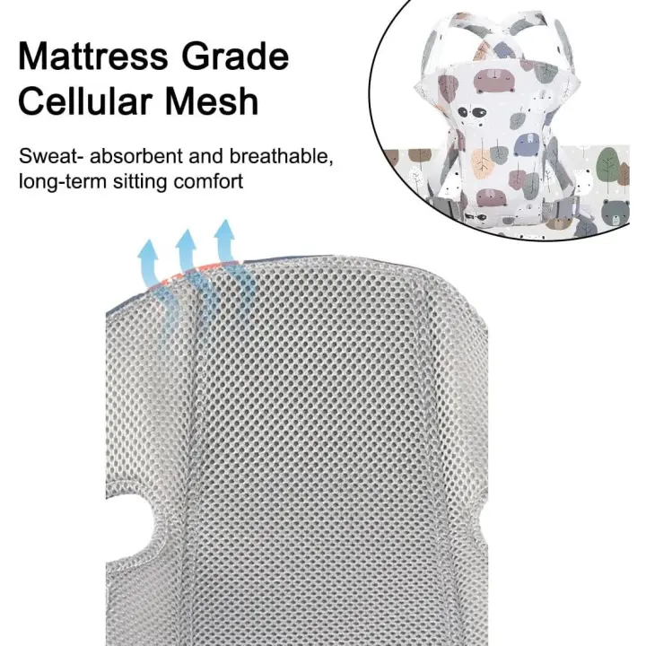 Mochila Portabebès ergonómico Portabebés Ergonómico Mochila Bebe Portabebes 4 en 1 Mochila Portabebés Porta Bebé para Recién Nacido de 3-36 Meses - 1