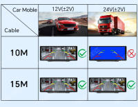 Cámara De Visión Trasera Para Coche FHD 1920x1080P Impermeable Con Jack 2.5MM Asistencia En Parqueo Para DVR Dashcam T30 K50 - details 10