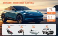 Arrancador de Coches,3000A Arrancador de Baterias de Coche (para 7L Gasolina o 5.5L Diesel),con Dos Salidas - details 1