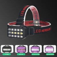 Linterna Frontal De Cabeza Recargable USB Con Luz Blanca Y UV 2 En 1 4 Modos Para Camping Caza Emergencias Luz Violeta - details 7