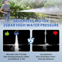 26BAR 300W Electric Car Washer Pistola de alta presión limpiador de espuma Boquilla para Auto Home Garden Limpieza Accesorios de lavado de coches - details 5