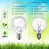 Luces Solares G40 Para Exterior Con 32 Bombillas Inalámbricas De 4.5v Shatterproof Decorativas Para Fiesta En Jardín - details 5
