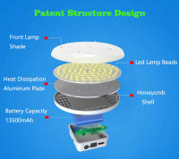 Linterna Portátil LED Recargable 13500mAh Con Imán Para Camping Y Tent Light Con Estuche Bag Strong Light Portable Rechargeable Camping Lantern - details 10