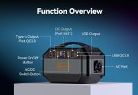 Flashfish P56 Estación de energía portátil, generador solar con batería de 288,6 Wh/78 000 mAh, salida de CA de 330 W, salida máxima de 600 W, 9 salidas, para el hogar, cortes de energía, viajes, campamentos y viajes largos por carretera - details 7