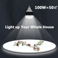 Bombilla LED E27 De Alta Potencia Para Garage Y Decoración De Habitaciones 50/80/100/150W 220V Bombilla De Iluminación Anular Para Techo Y Panel De Casa - details 4