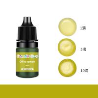 36 colores de pigmento altamente concentrado de 5 ml para manualidades, jabones DIY, velas aromáticas, masas sensoriales y tinción. - details 6