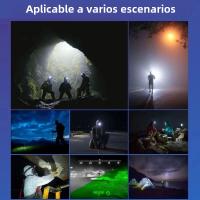 Lámpara Frontal LED+COB Con Sensor 5 Modos De Iluminación Recargable Batería Integrada 1200mAh Impermeable Linterna De Trabajo Para Camping Caza Senderismo Pesca Correr - details 10