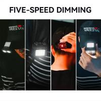 Linterna Frontal Portátil Recargable Tipo-C Con Luz Rotativa Para Caza Y Pesca Lámpara De Bicicleta LED Impermeable - details 8