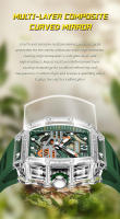 Reloj De Pulsera Mecánico Deesio 1926 GMT Para Hombre Con Movimiento Automático Resistente Al Agua Y Cristal De Carbono Estilizado En Titanio Y Silicona - details 8