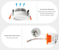 Lámpara De Techo LED Inteligente Zemismart Matter over WiFi CCT Redonda 9W 12W 15W Controlable Con Homekit Alexa Google Home Smartthings App - details 9