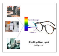 Gafas De Computadora Unisex Ultraligera De Acrílico Bloqueo De Luz Azul Estilo Óptico Moda Pantalla Circular Polímero De Carbono - details 4