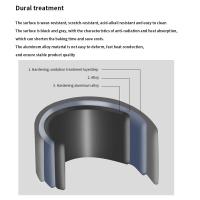 1 Pcs Molde De Mantequilla De Carbono Con Fondo Desmontable Antiadherente Fácil De Librar Utensilios De Hornear Para Pizza Y Pasteles - details 9