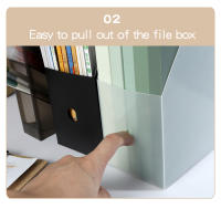 Organizador De Archivos De Escritorio Plegable A4 Caja De Almacenamiento Para Libros Impermeable Soporte Para Libros Estudiantes Y Bote De Almacenamiento - details 4