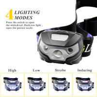 Linterna Frontal LED Recargable Con Sensor De Movimiento Corporal Y USB Para Camping Torcha Táctica Impermeable Con Lámpara De Mano - details 1