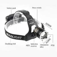 Linterna Frontal LED XHP50 Con Sensor Recargable Impermeable Para Pesca Buscaminas Camping Luz De Mano Con Zoom Y Modos De Interruptor Alto/Medio/Bajo - details 8