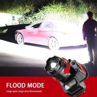 Linterna Frontal Recargable USB Super Brillante Con 5 Modos De Iluminación Pantalla Digital Para Pesca Al Aire Libre Y Camping - details 23