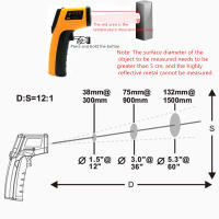 Termómetro Infrarrojo Digital GM320/GM320S /HW600/HW550 Sin Contacto -50~600℃ / -58~1122℉ Con Pantalla LCD Para Uso Doméstico - details 1