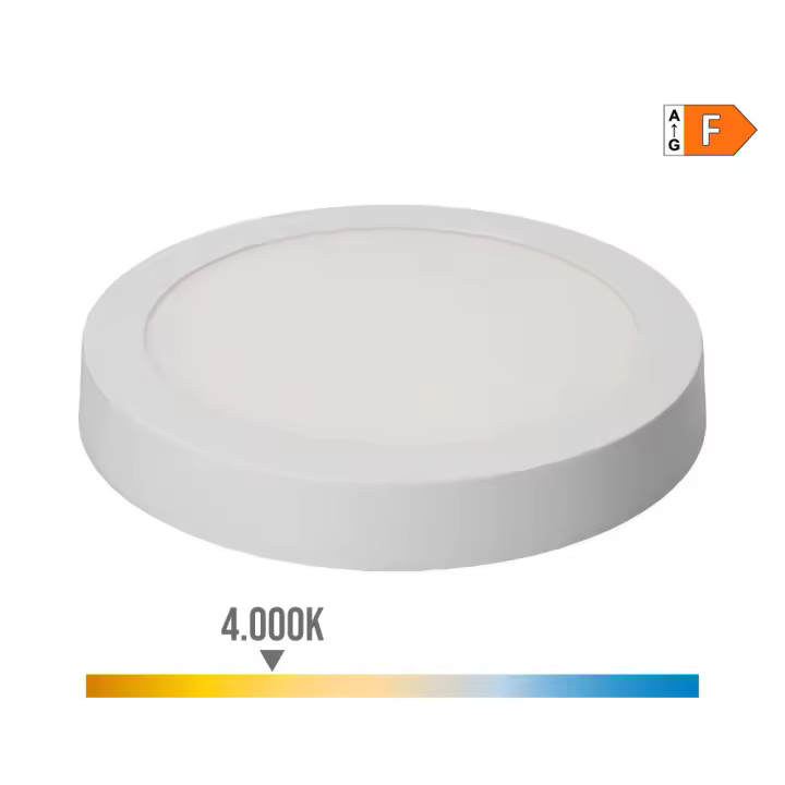 Edm Downlight Led Superficie Redondo 20w 1500lm 4000k Luz Dia ø22,5x4cm Blanco - 1
