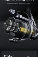 Carrete De Pesca Rooblinos ME Carrete De Arrastre Suave Para Océano Río Lago Y Pesca En La Orilla Carrete De Pesca Pre-cargado Y Post-cargado - details 6